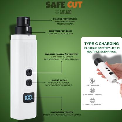 SafeCut